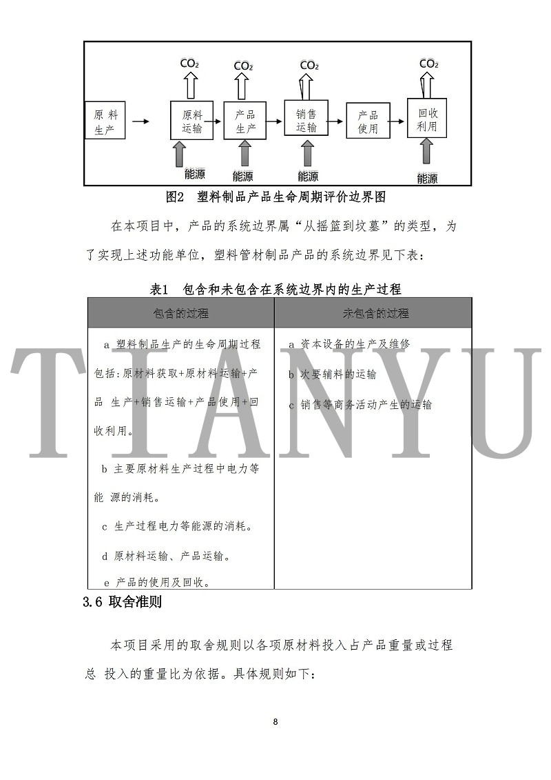 蘇州天裕塑膠有限公司-碳足跡報告_10