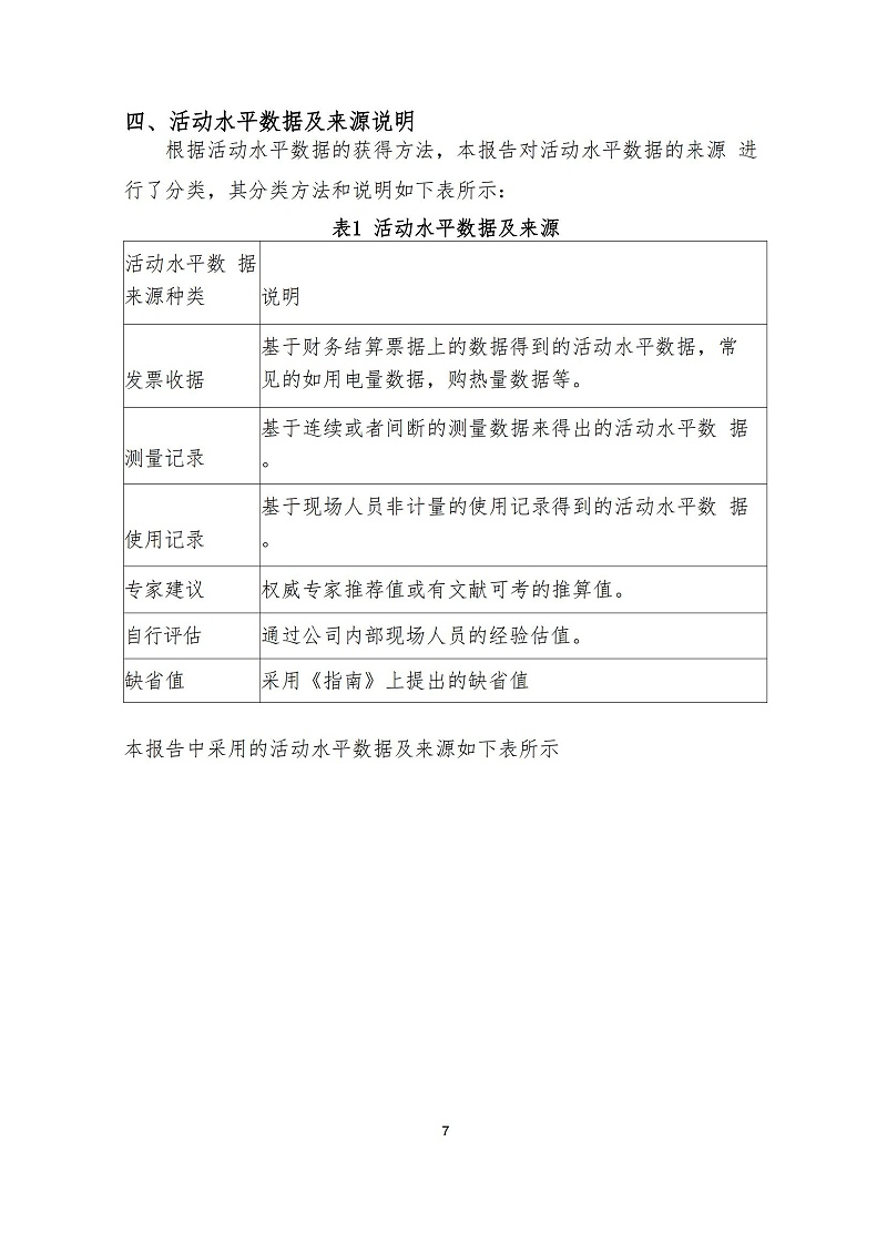 蘇州天裕塑膠管材制造企業(yè)溫室氣體排放報告_06