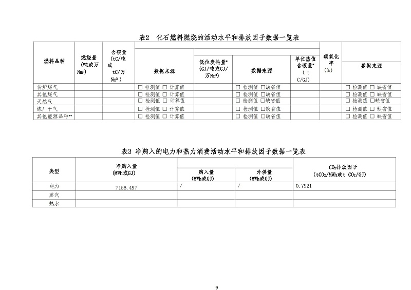 蘇州天裕塑膠管材制造企業(yè)溫室氣體排放報告_08