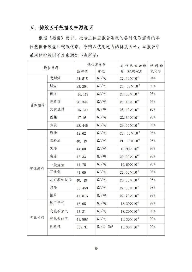 蘇州天裕塑膠管材制造企業(yè)溫室氣體排放報告_09