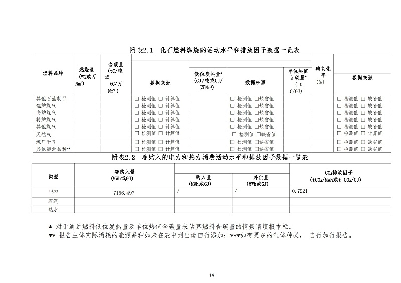 蘇州天裕塑膠管材制造企業(yè)溫室氣體排放報告_13