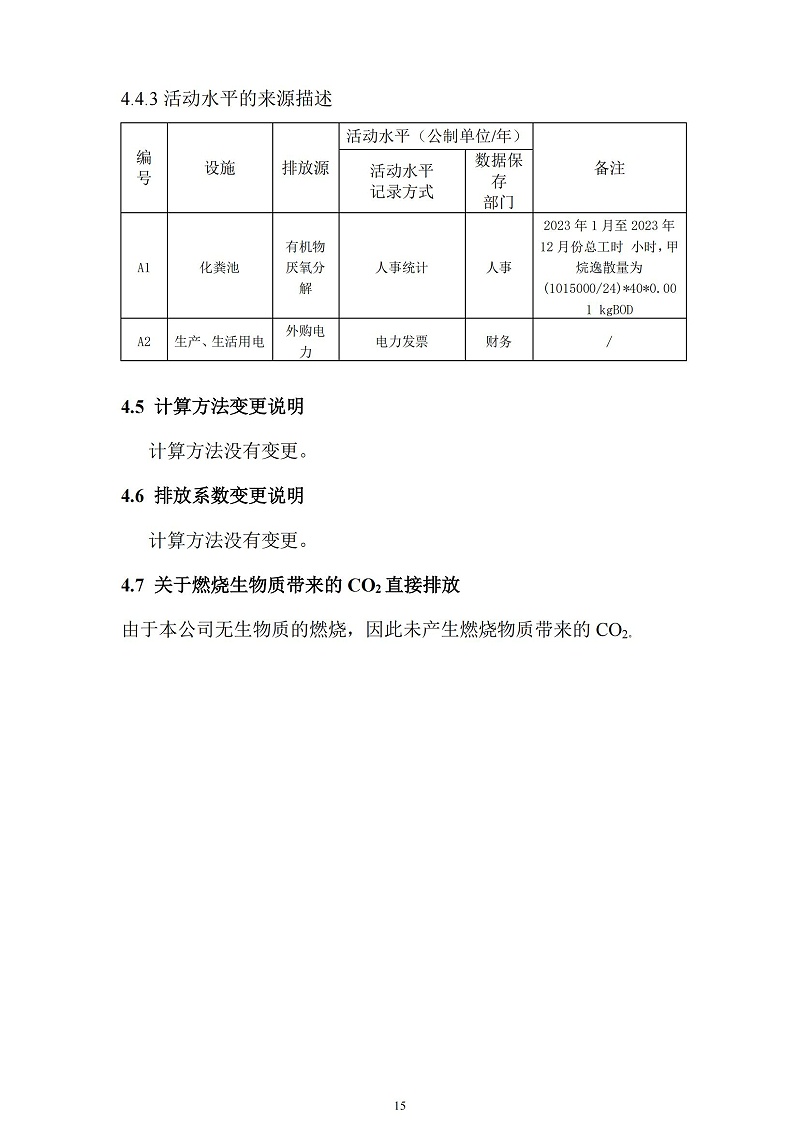 2023年度企業(yè)溫室氣體排放報告_16