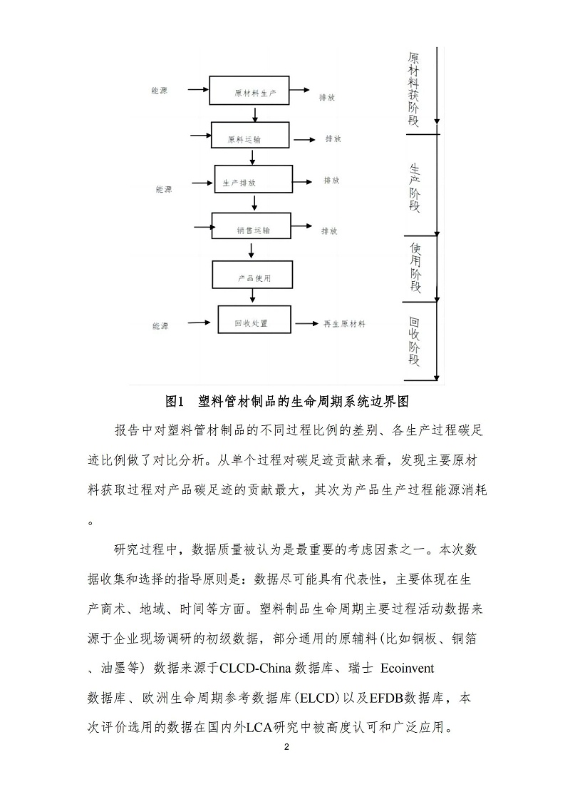 2023年度碳足跡報(bào)告_04