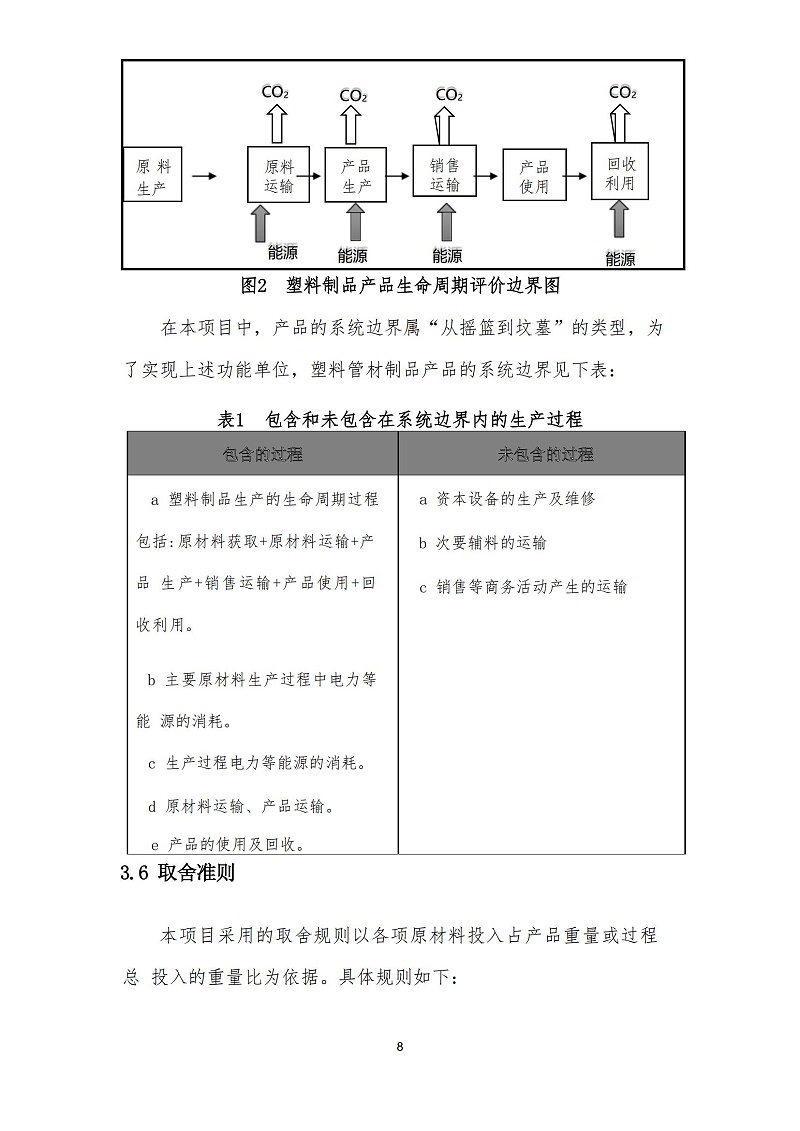 2023年度碳足跡報(bào)告_10