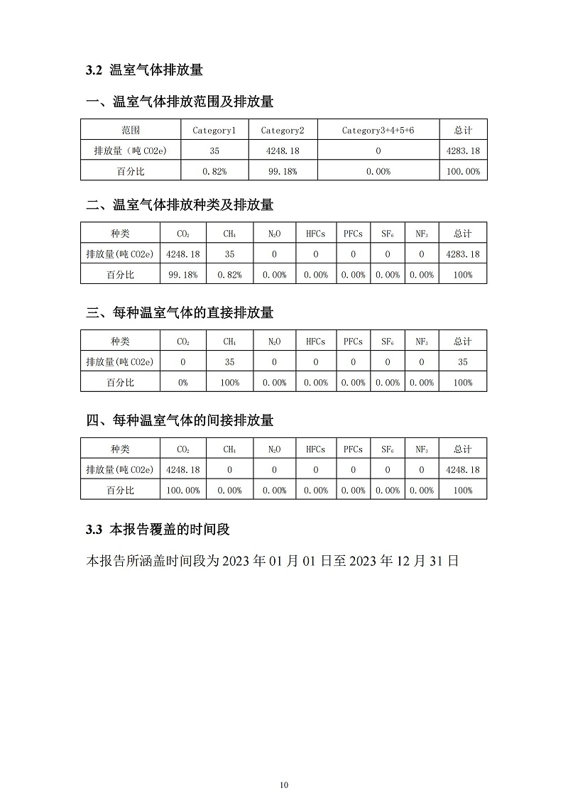 2023年度企業(yè)溫室氣體排放報告_11