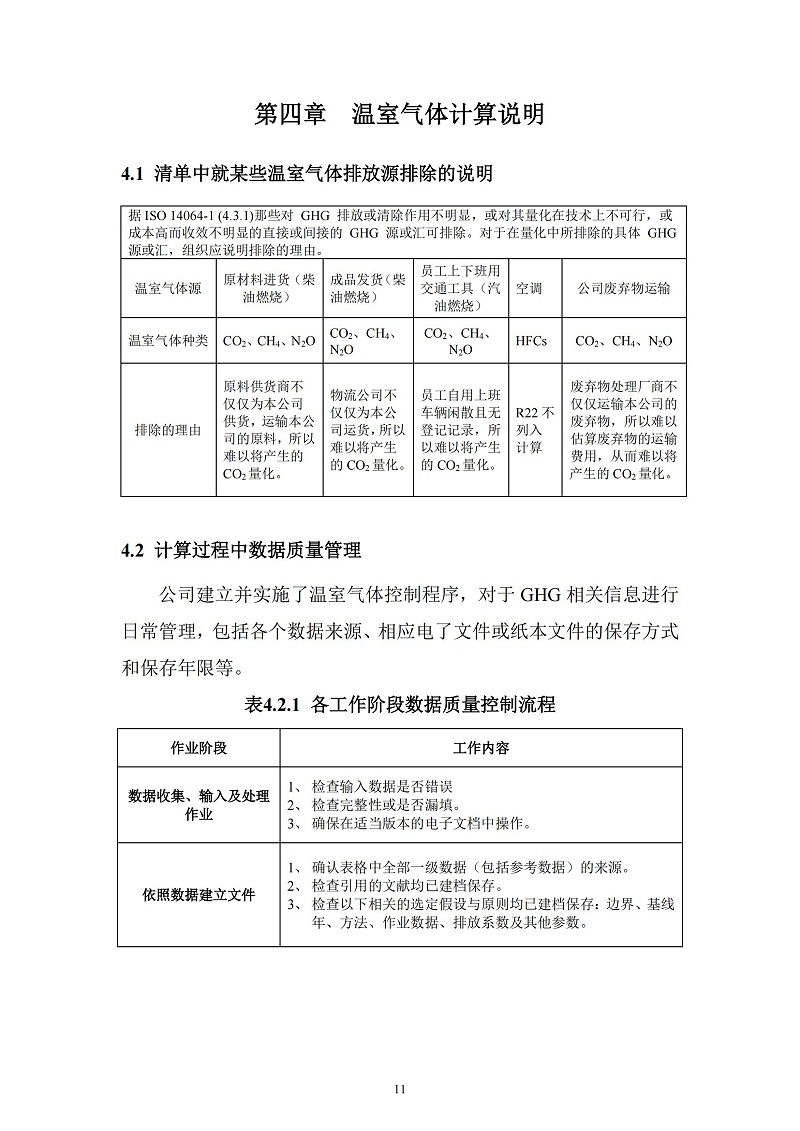 2023年度企業(yè)溫室氣體排放報告_12