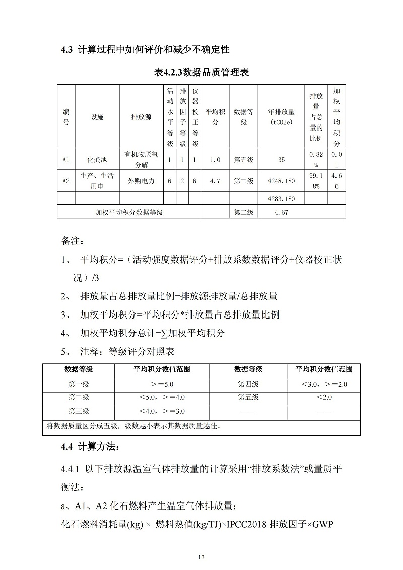 2023年度企業(yè)溫室氣體排放報告_14