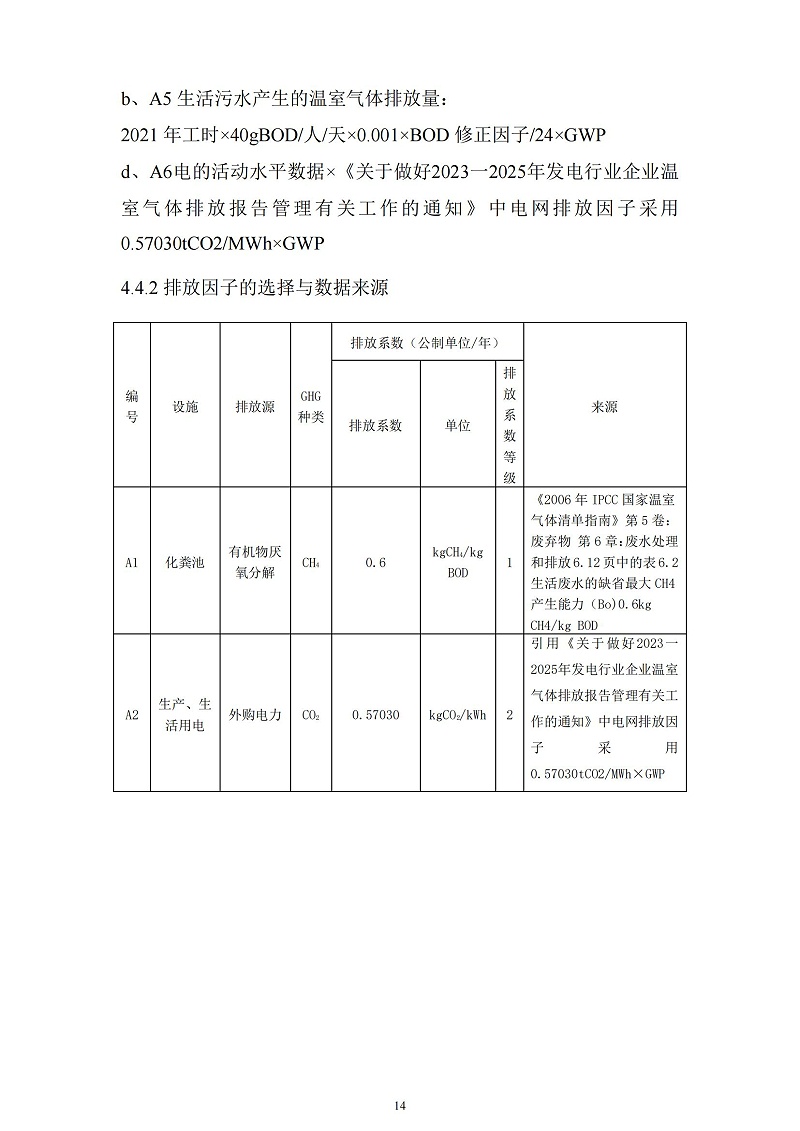 2023年度企業(yè)溫室氣體排放報告_15